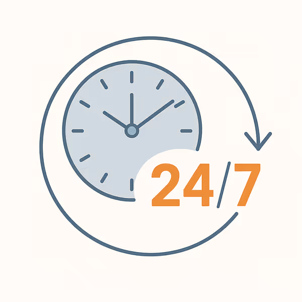 24/7 Emergency Response - Emergency garage door service in Calgary